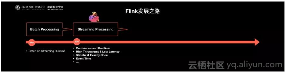 阿里巴巴为什么选择apacheflink,阿里巴巴为什么买高德
