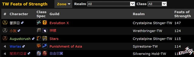 魔兽世界各种属性代表,魔兽世界五大谜团急需解开