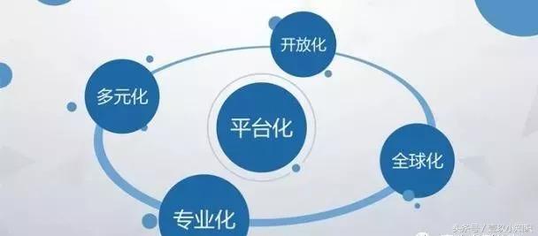 美容美发店如何提高业绩,美容店如何快速盈利40w