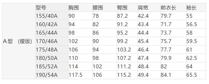 西服180100b是什么尺码,男士西服尺码和身高体重对照表
