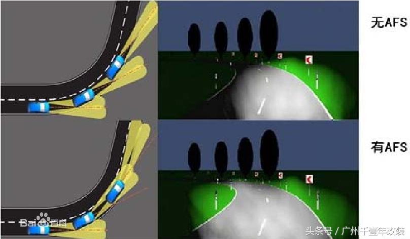 奔驰c级w204尾灯改装,奔驰c级w204右前大灯全部不亮