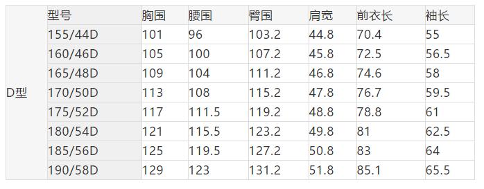 西服180100b是什么尺码,男士西服尺码和身高体重对照表