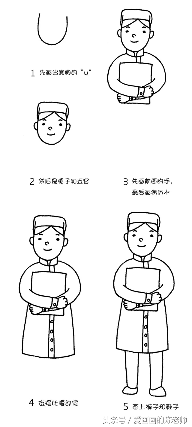 简笔画教程大全零基础成人人物,简笔画入门教程人物步骤