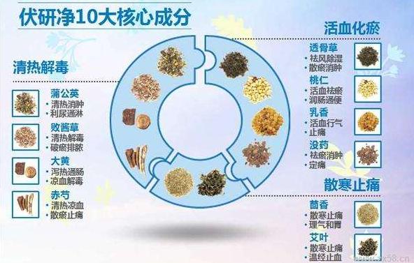 圣原健康体验店营业时间,圣原健康体验店