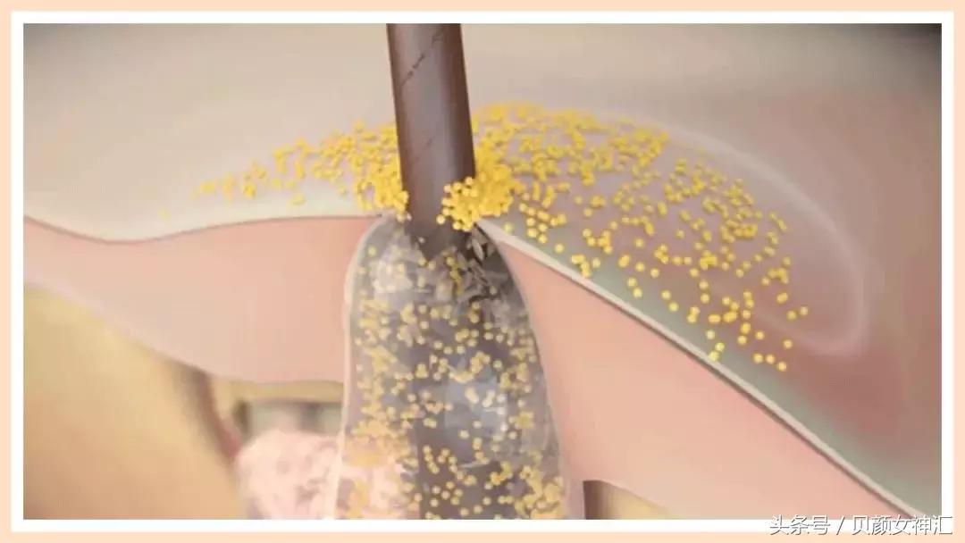 花了几千块美容,花了几十万护肤