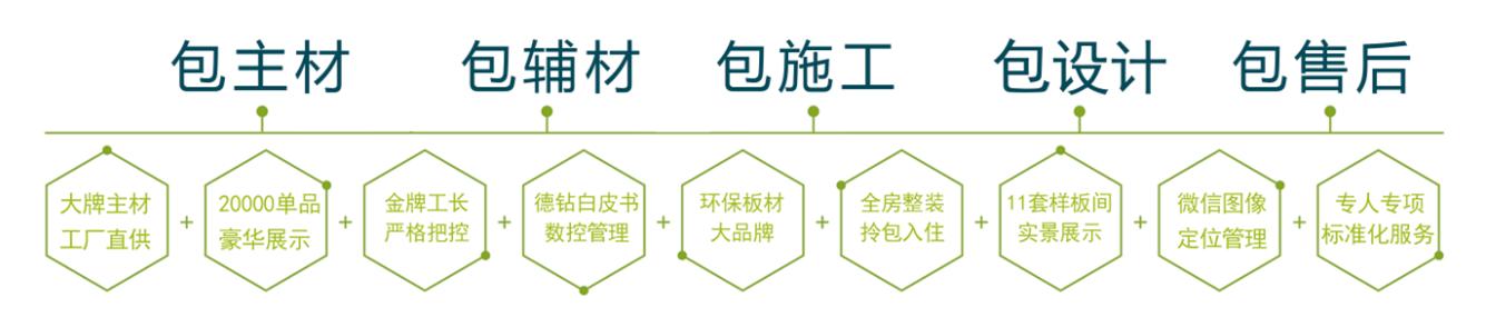 台州装修靠谱公司,台州装修公司哪家好