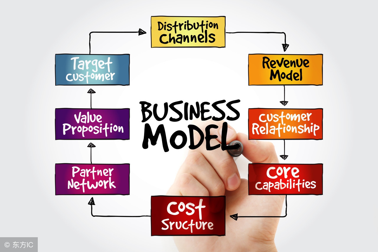 微观茶,喜茶和丧茶哪个是真的