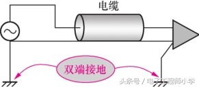 中性点不接地知识点,建造师防雷接地知识点