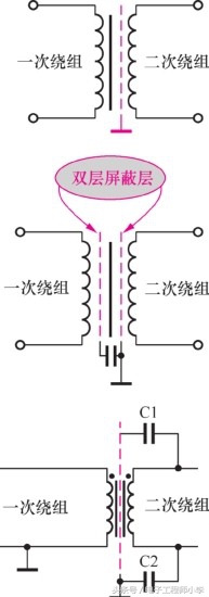 中性点不接地知识点,建造师防雷接地知识点