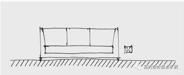 开关插座全屋布局,自建房开关插座位置图和尺寸