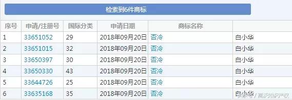 抖音买了否冷搞笑,抖音买了否冷原版
