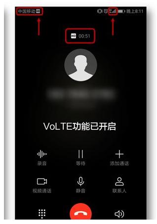 电信用户免费打电话,电信手机卡不支持4g通话