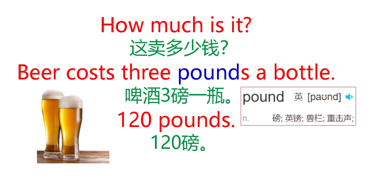 每日一句英语口语howmuchisit,日常英语口语情景对话演示合集