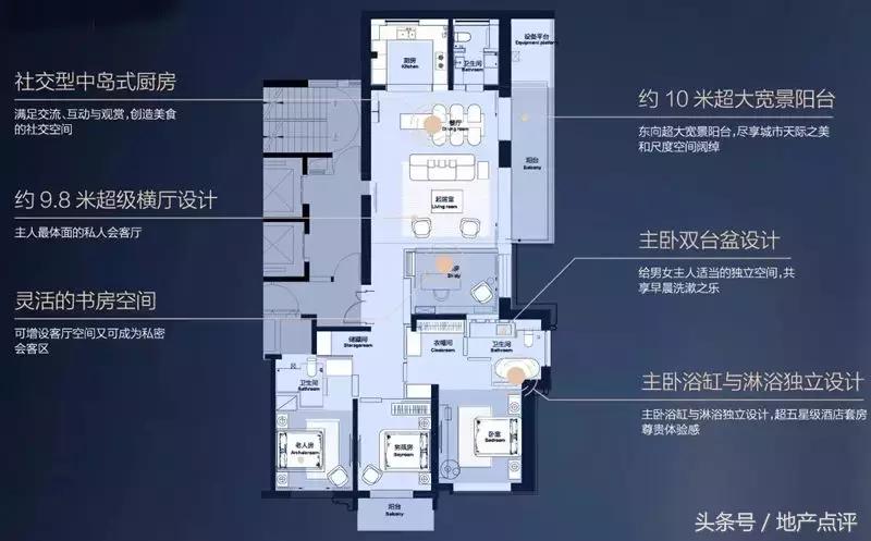 高度决定一切！豪出天际的人都想买这里！没法淡定了……