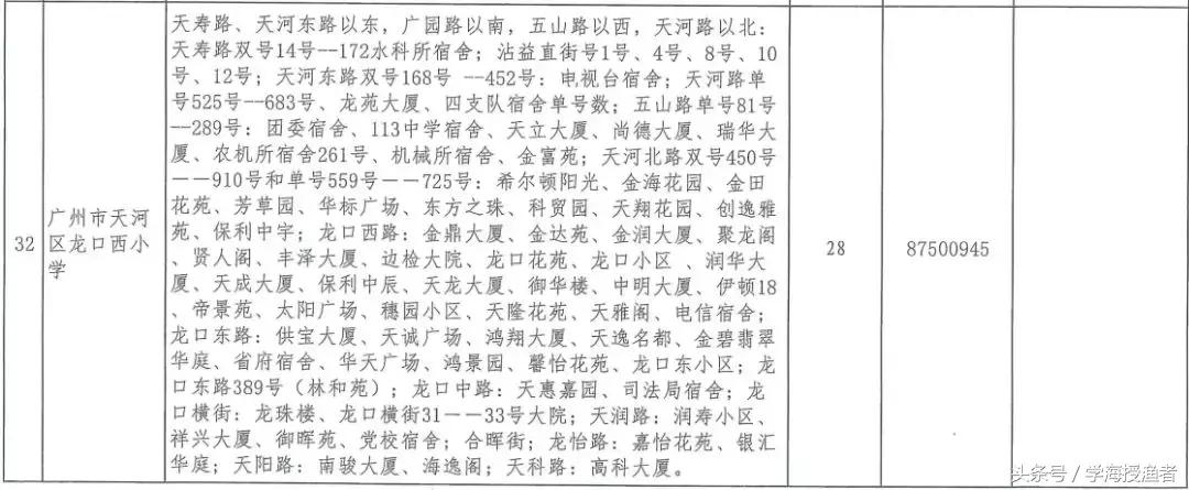 广州中学实力如何,广州的中学介绍