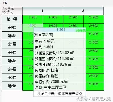 赣榆海天连城的最新房价,赣榆海天连城小区规划图