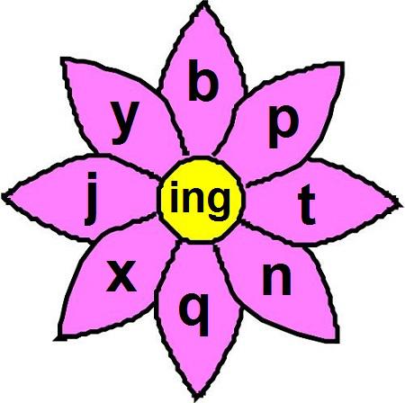 小学学霸都用这套拼音笔记，有了它，学好拼音易如反掌！