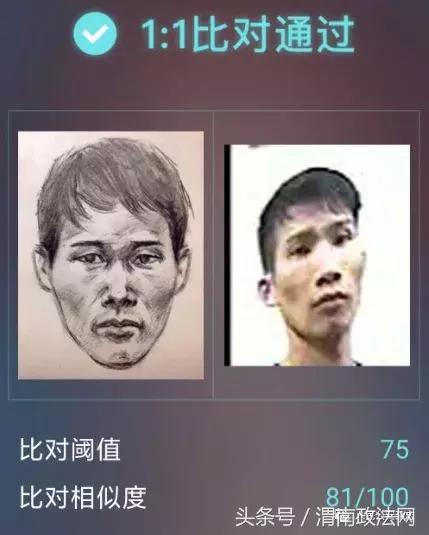 神笔警探张欣破案,刑侦专家张欣与白银杀人案