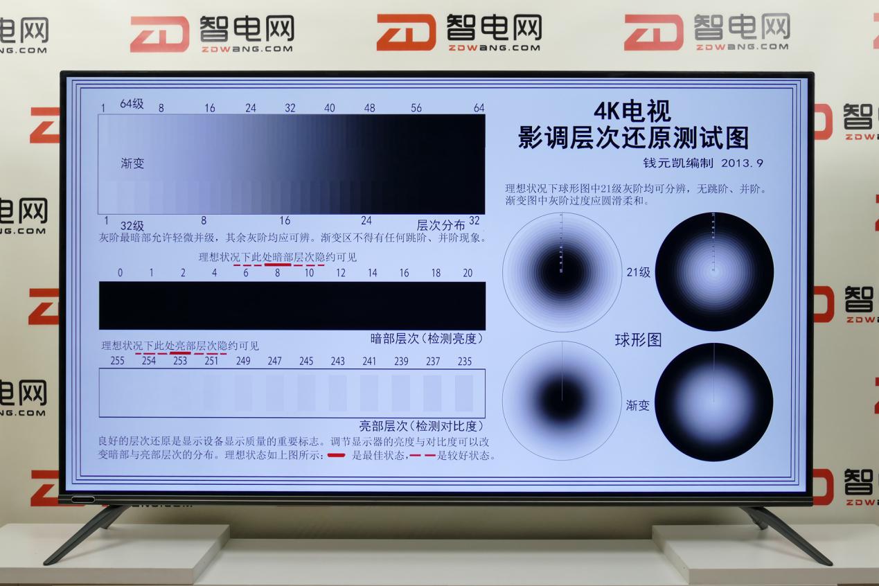 长虹电视65a8u讲解,长虹电视a8max测评
