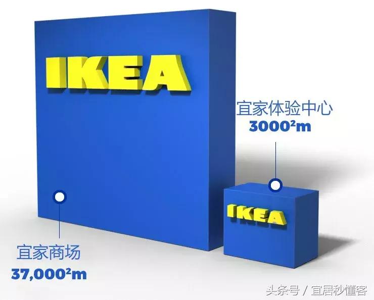 宜家代购北京,宜家代购家具