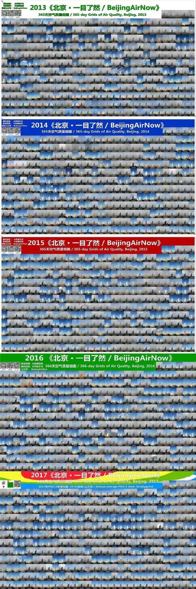 防霾指南,雾霾生存指南抗霾六年