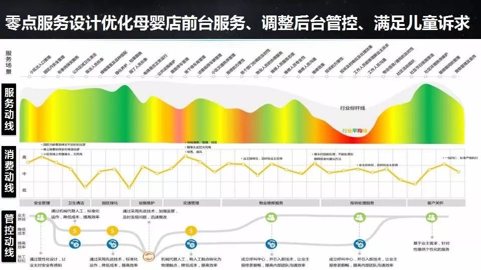 母婴行业新零售商机,母婴行业现状与前景2024