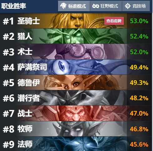 炉石传说女巫森林新卡大全,梦之女巫