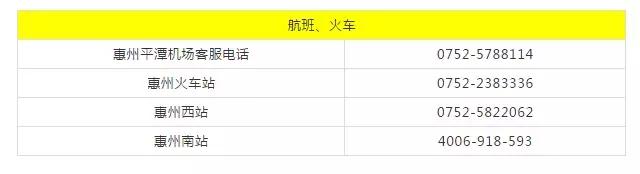 2018最新惠州通讯录+办事指南！人手一份，一定用得上！