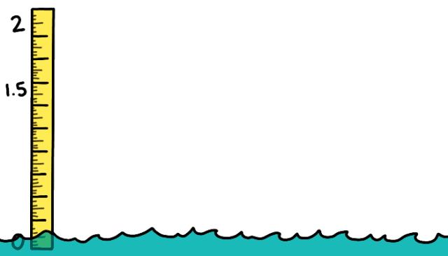 这八个健康知识一定要知道,大家最想知道的健康核心信息