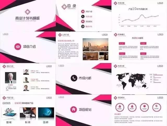 连锁标准化工具包,连锁加盟工具包