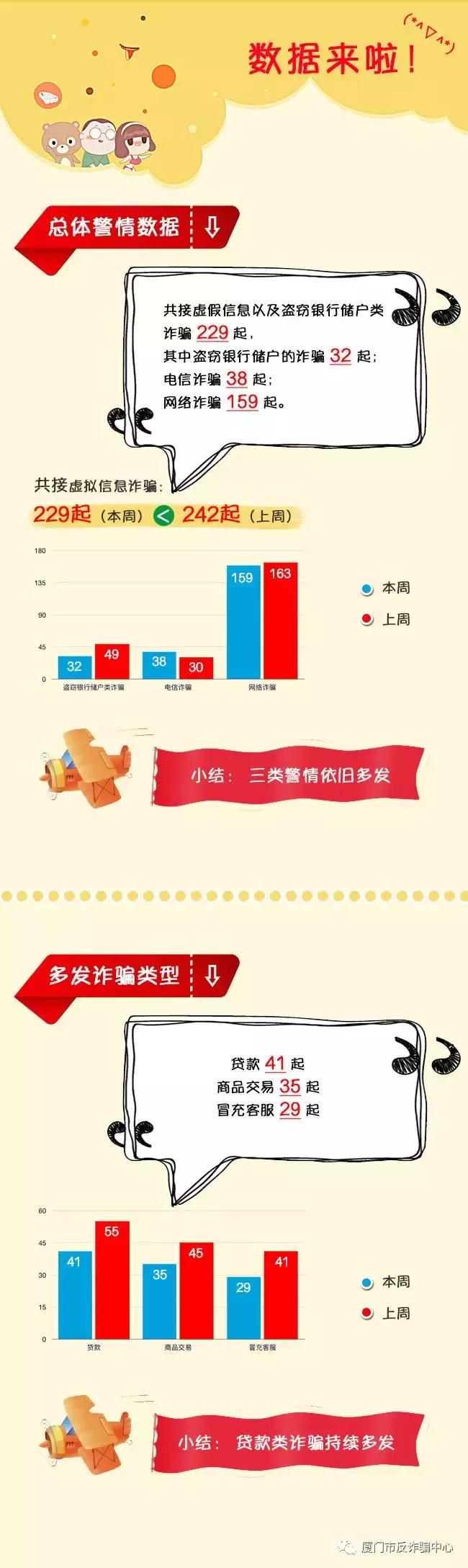 网络骗婚最新套路骗局,被网络红娘骗