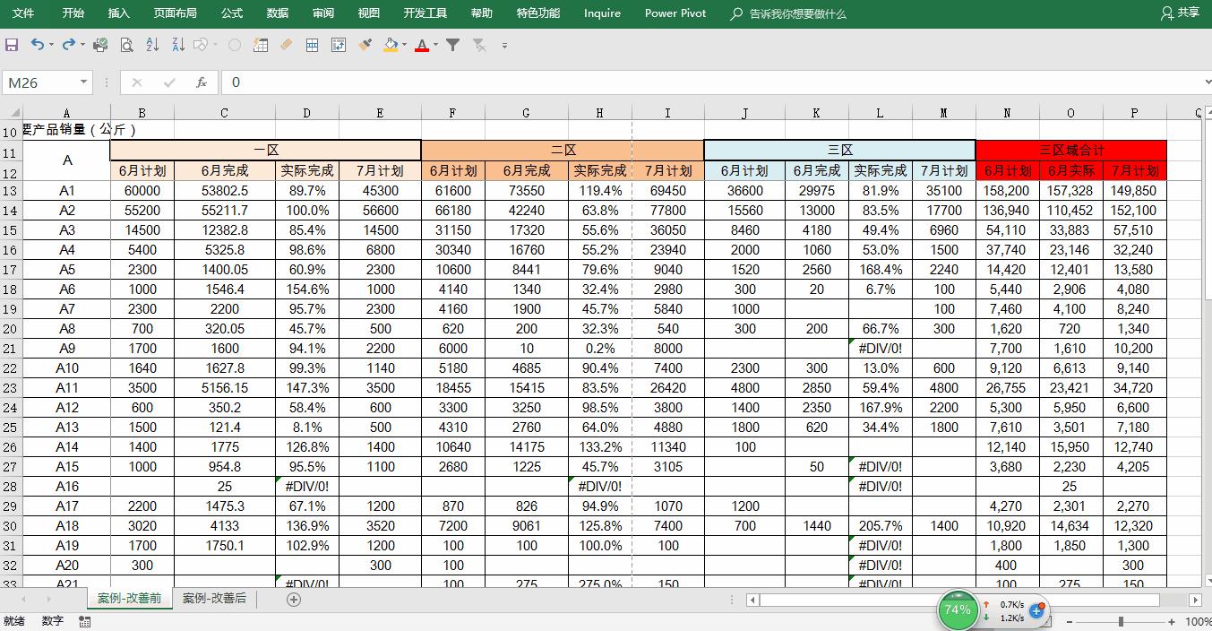 大家excel水平为什么这么高啊,excel太难学了