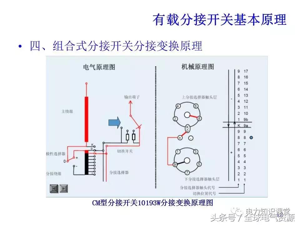 有载分接开关二次工作原理,有载分接开关工作原理
