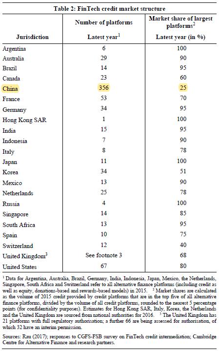 p2p的前世今生,p2p充满悲剧的时代