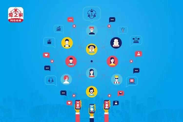 爱之家商城可信吗,爱之家商城为什么省钱