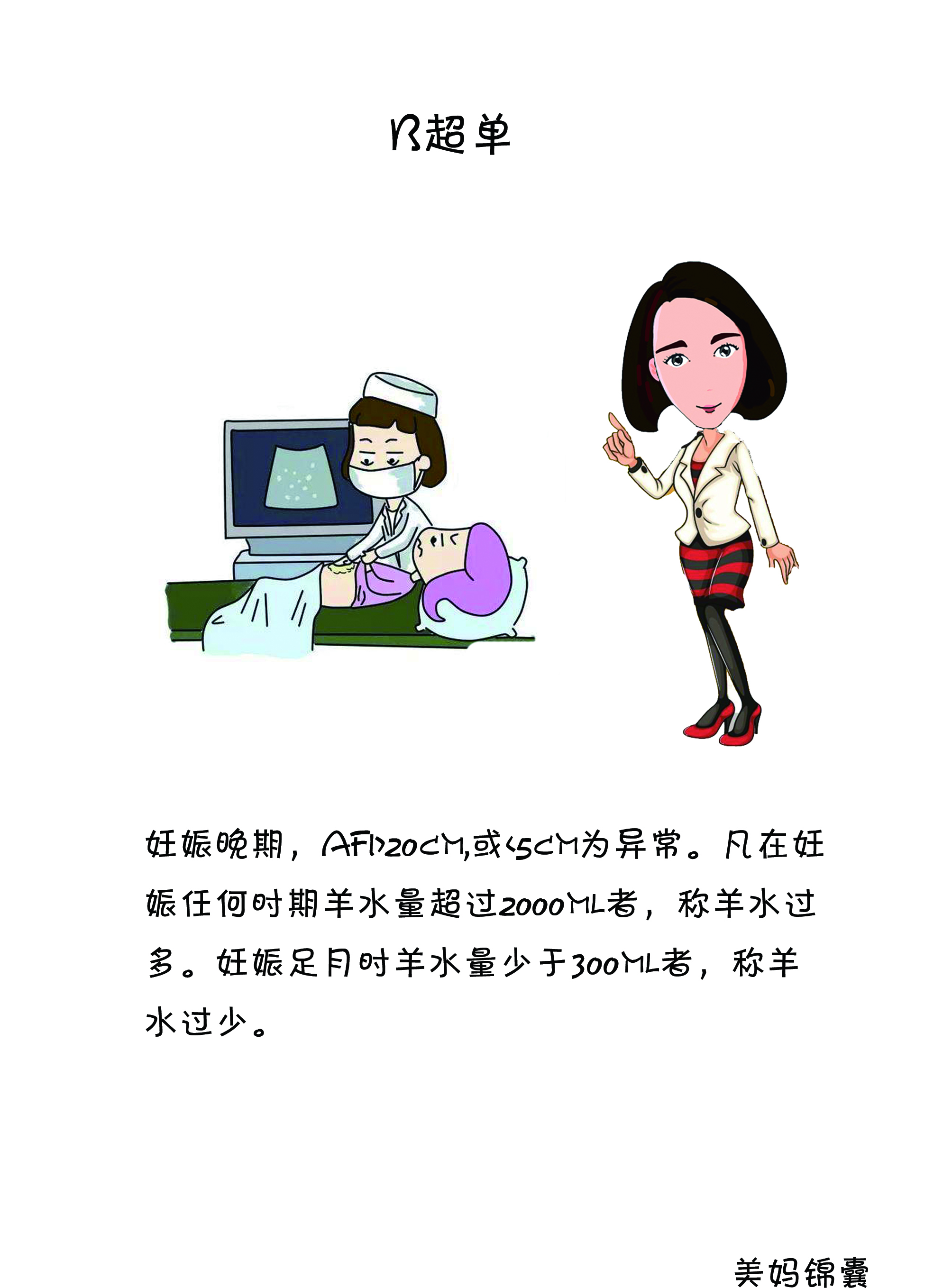 如何看b超单双肾图像,如何看b超单图像是圆形还是长形