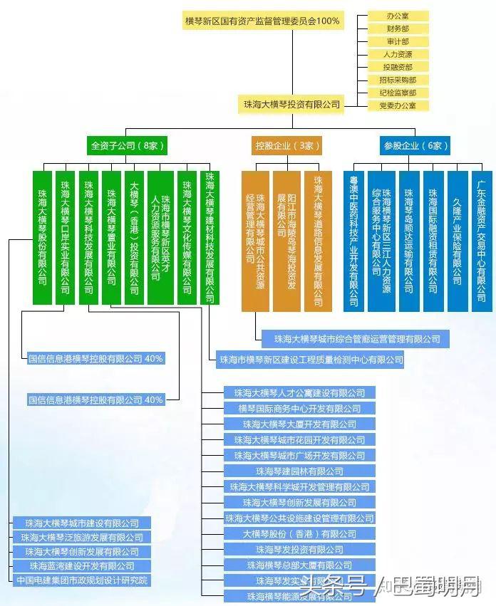 2019年房地产企业政策,2023年还可以进地产行业吗