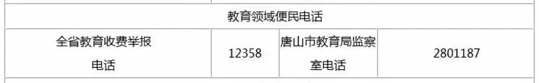 唐山最新最全收费价格及查询电话,唐山地价最新价格表