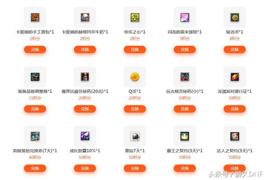 dnf活动福利合集,dnf目前福利