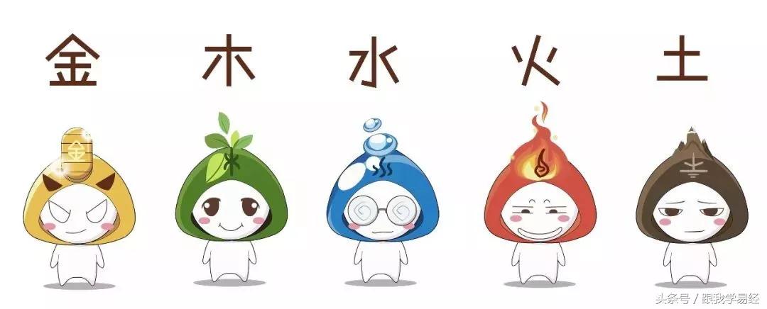 三分钟学会算卦,说3个数字算卦快速入门