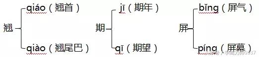 六年级下册北师大版期中必背公式,六年级数学上册北师大版期中真题