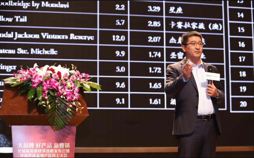 长城葡萄酒迎来五大品牌时代，再添醇厚典雅风格，直指50亿俱乐部