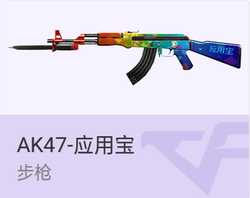 玩了这么久吃鸡有人给你满配m4吗,玩了cf快10年了