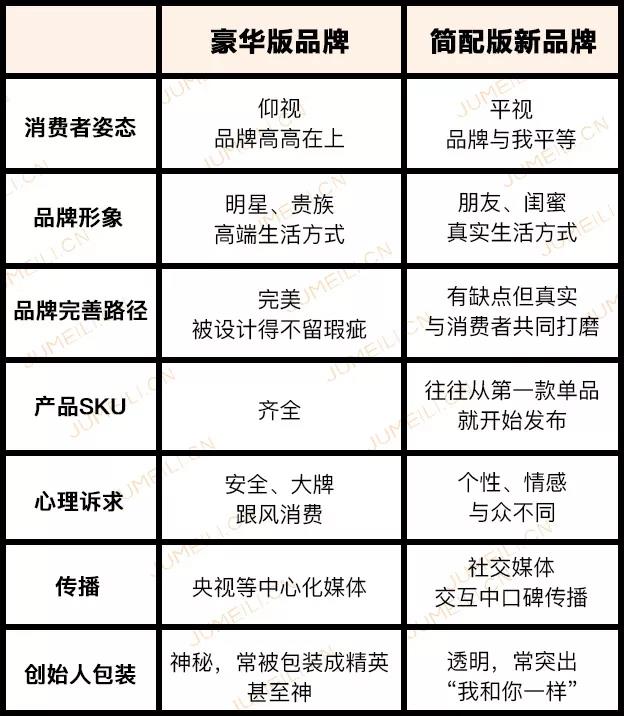 为什么homefacialpro突然爆红,homefacialpro到底怎么样