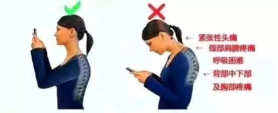 正骨疗法可以治疗富贵包吗,富贵包正骨针灸治疗视频