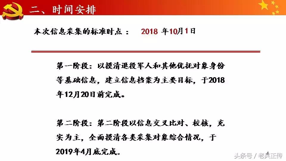 退役军人信息采集需要带什么资料,致所有当过兵的战友退役军人