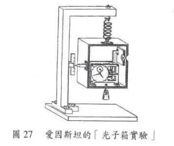 物理学家玻尔,玻尔物理学家发现了什么