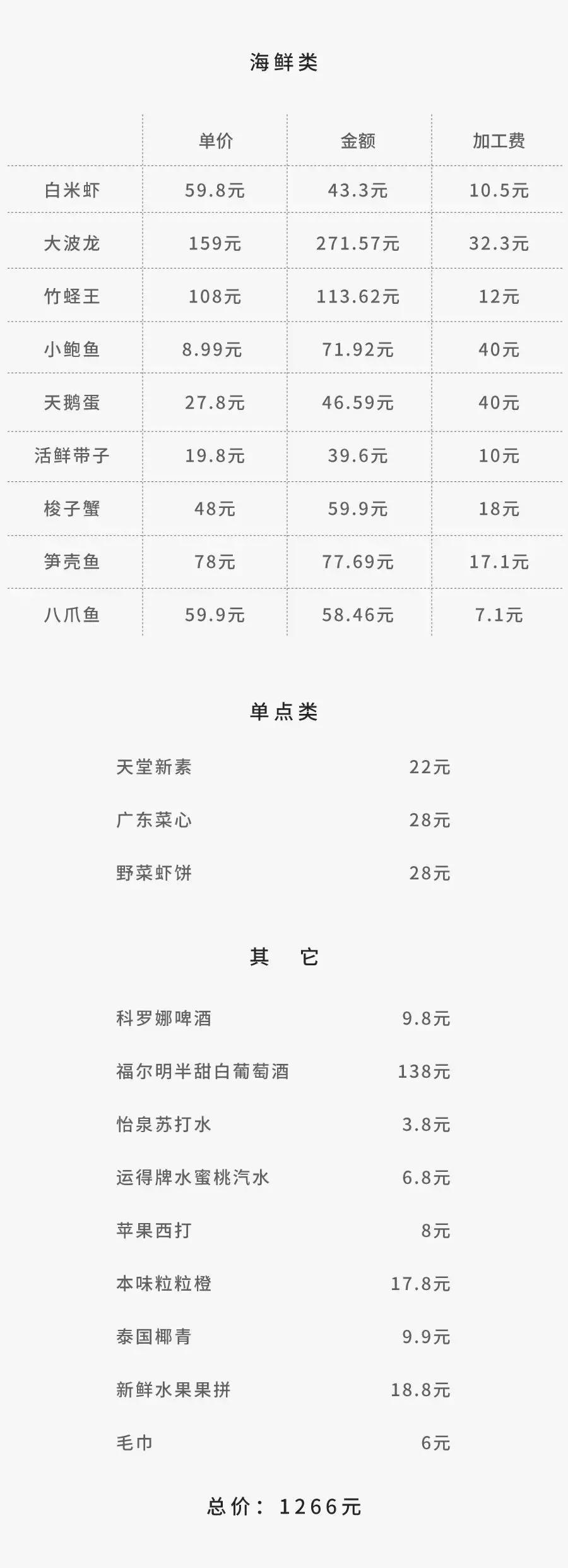 逛水族馆满脑子都是海鲜,水族馆里的海鲜