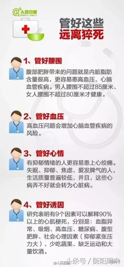 踢球猝死十大前兆,50岁男子踢足球猝死