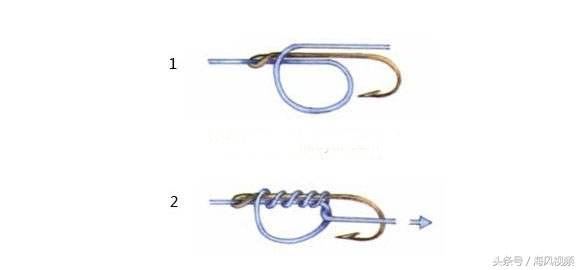 鱼钩的各种绑法图解大全,鱼钩浮漂的绑法图解大全